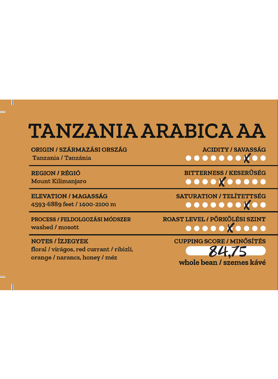 Tanzania Arabice AA Tanzania Arabice AA